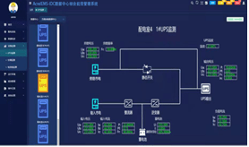 必一运动官网全面掌控数据中心供配电系统——安科瑞张浩彬(图9)