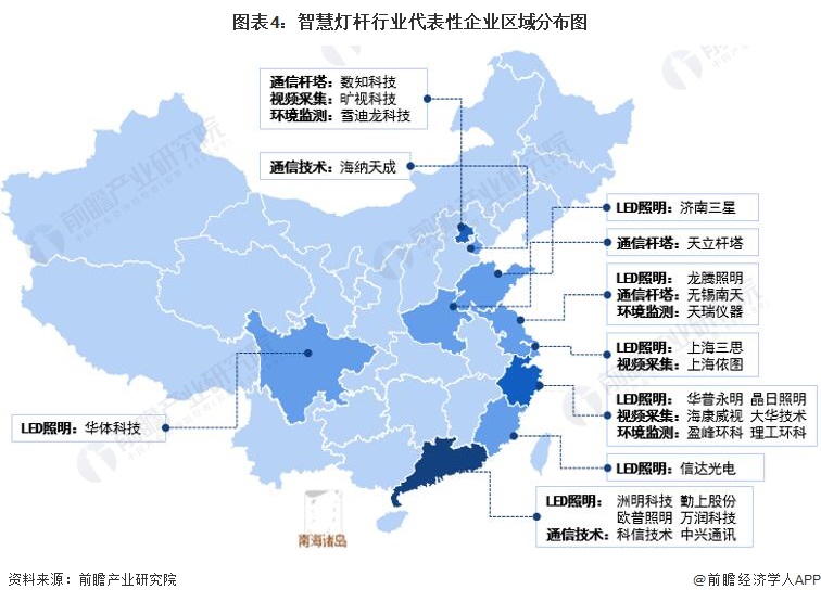 必一运动sports【干货】中国智慧灯杆行业产业链全景梳理及区域热力地图(图4)